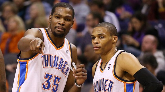 The Future Of Oklahoma City: Durant &&nbsp;Westbrook
